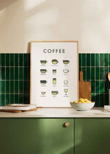 Quadro quadrado abstrato de diferentes tipos de café. Disponível em kudeko.com