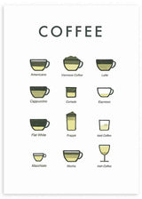 Quadro quadrado abstrato de diferentes tipos de café. Disponível em kudeko.com