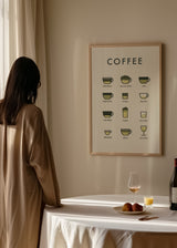 Quadro quadrado abstrato de diferentes tipos de café. Disponível em kudeko.com